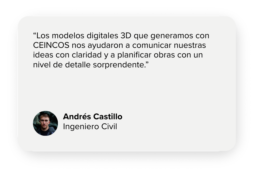 WEB CEINCOS (18)